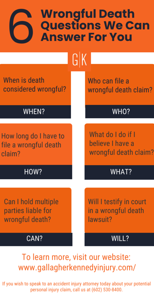 Phoenix Wrongful Death Lawyers